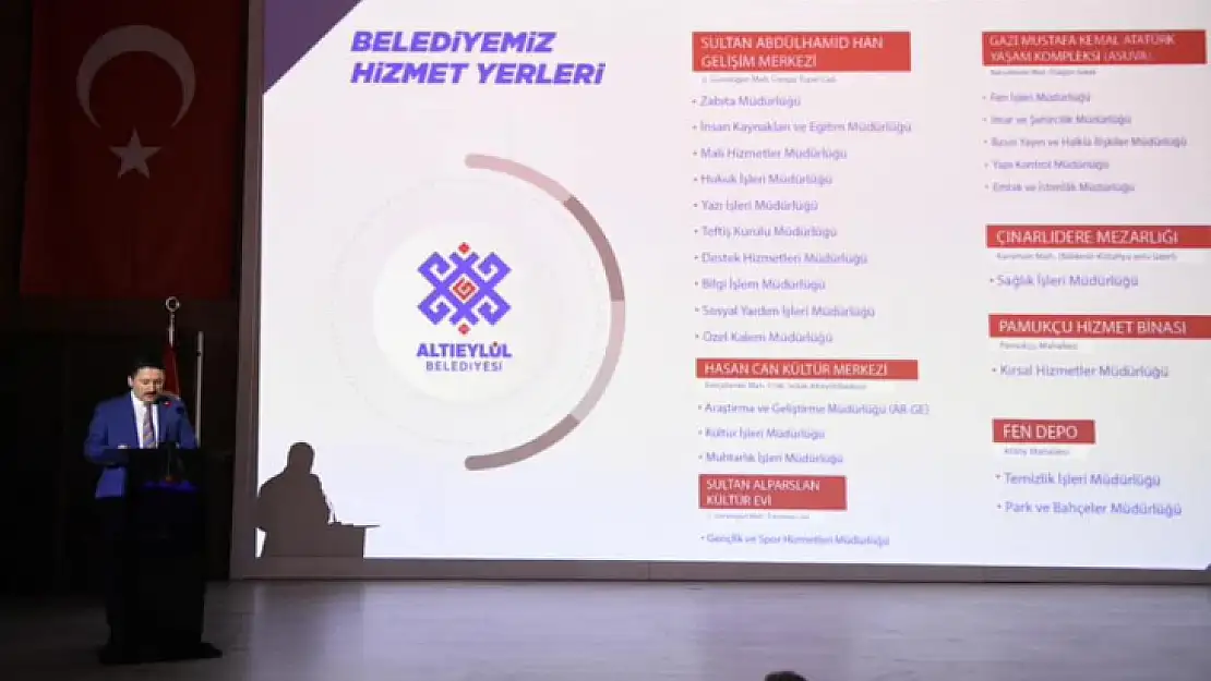 Başkan Avcı Vizyon Projelerinin Sunumunu Yaptı