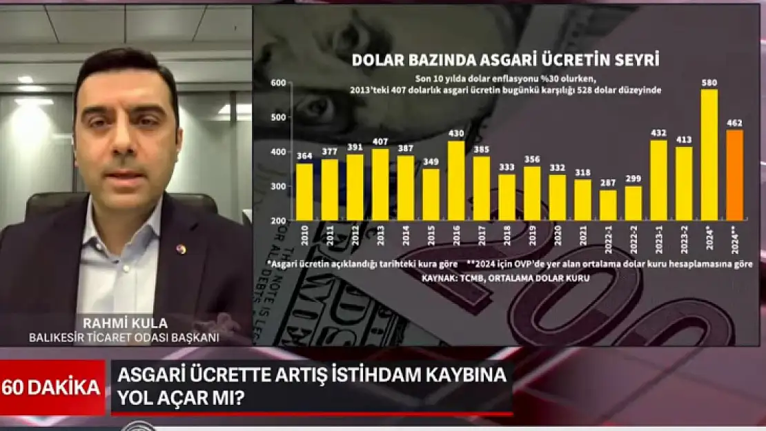 Başkan Kula Ekonomik Gelişmeleri ve Balıkesir'i Anlattı