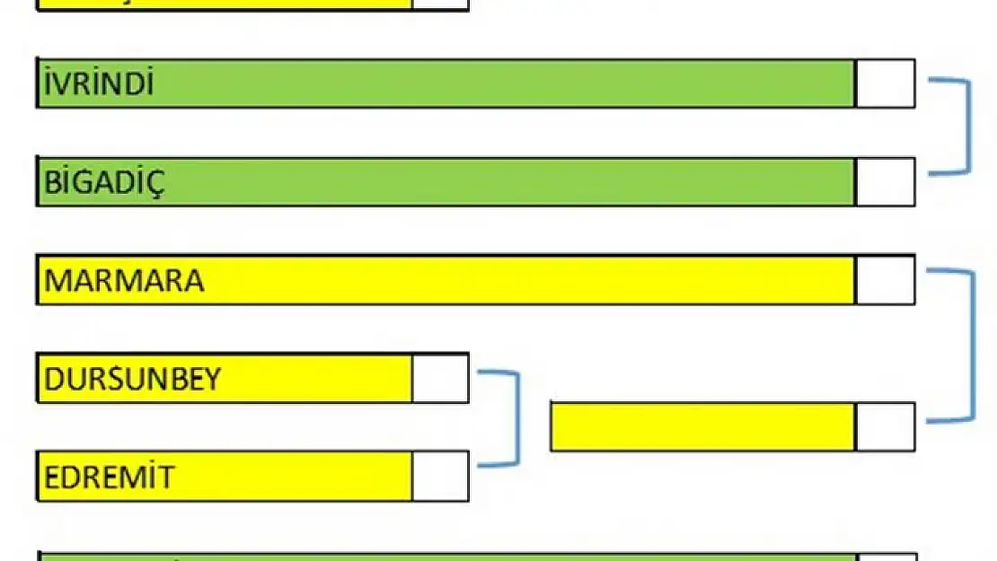 Mahalle Ligi'nde Final Müsabakaları Başlıyor