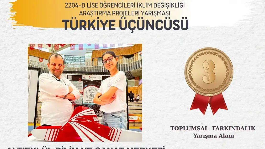 TEKNOFEST 2025'TE BALIKESİR'DEN BÜYÜK BAŞARI
