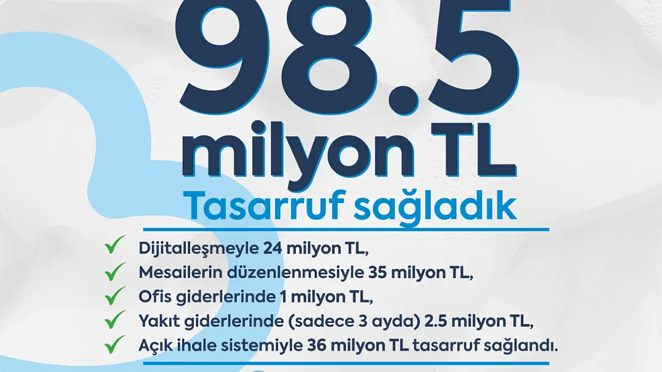 BASKİ'den 16 Ayda 98.5 Milyon TL Tasarruf