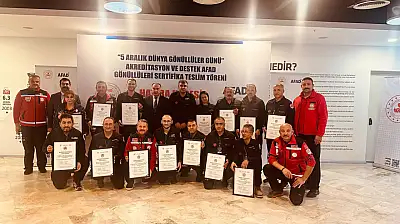 Balıkesir İl Millî Eğitim Müdürlüğü Arama ve Kurtarma Ekibi   AFAD tarafından Akredite Edildi