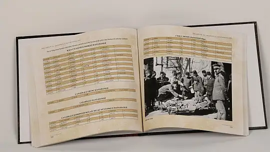 'Balıkesir'in Çanakkale Kahramanları' döneme ışık tutacak