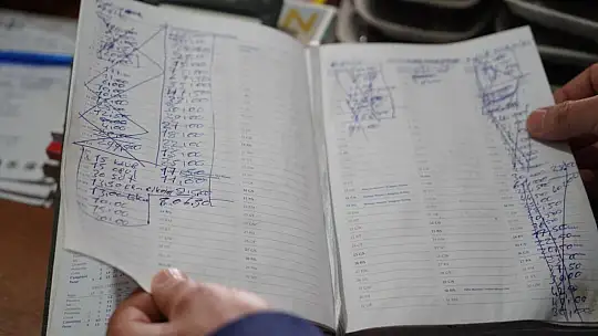 Altıeylül'de Tüm Veresiye Defterleri Kapatıldı
