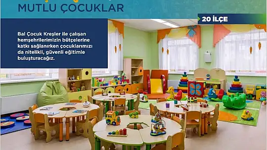 'Büyükşehir'e 10 bin yeni personel alınacak'