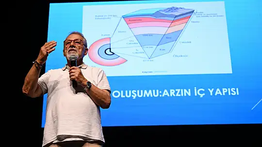 Akın'dan Balıkesir'de deprem seferberliği çağrısı : 'Birlik olmalıyız'