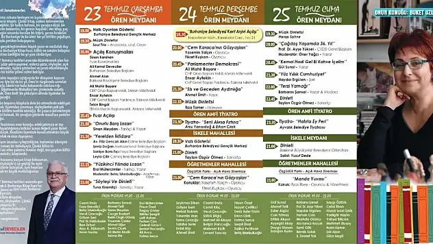 BURHANİYE'DE EDEBİYAT YOLCULUĞU BAŞLIYOR