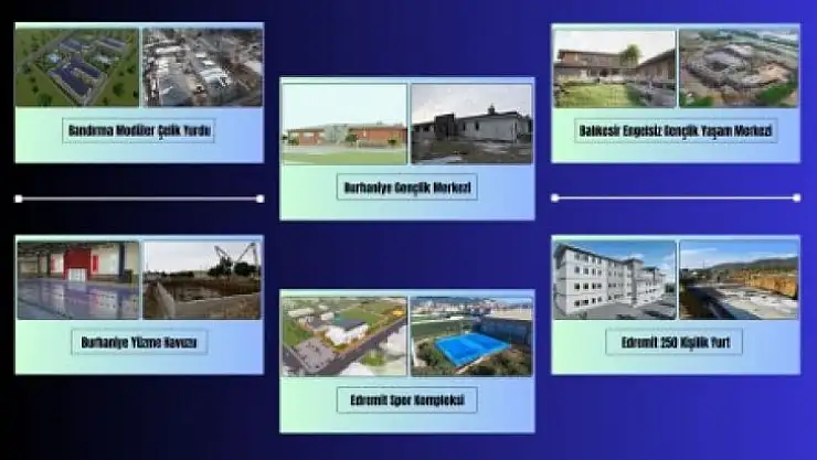 Gençliğin Gücüne Güç Katacak Tesisler Balıkesir 'de Hayata Geçiriliyor
